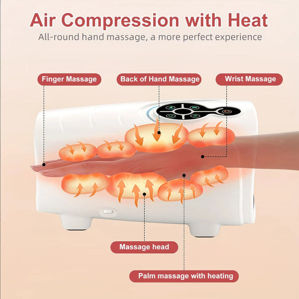 Cordless heated Hand massager, relax anytime, anywhere - Salford Global