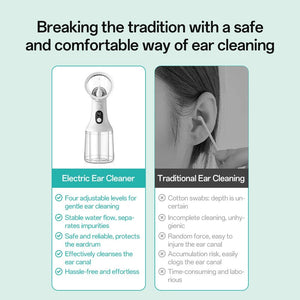 Ear Electric washer - Salford Global