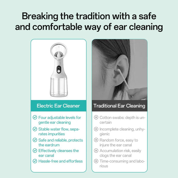 Ear Electric washer - Salford Global